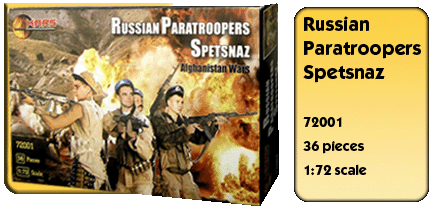 Russische Fallschirmjäger "Spetsnaz"