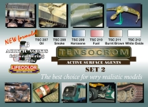 Tensocrom Set 2