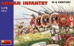 Römische Infanterie 4.-5. Jhdt., 1:72