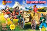 Imperial Army (Thirty Years War), 1:72