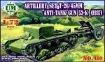 Artillery set T26/45mm gun 53-K, 1:72